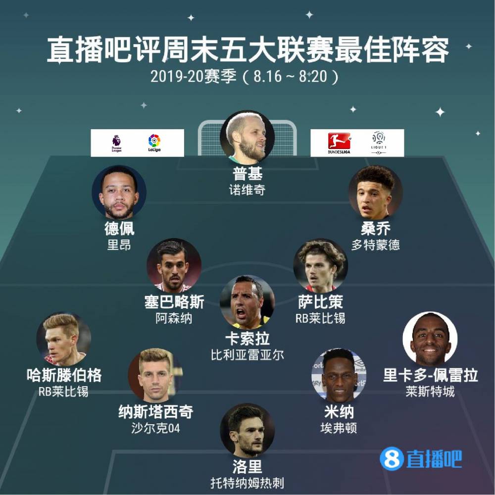 NBA常规赛前瞻：尼克斯 vs 开拓者，开拓者能否终结五连败？.
