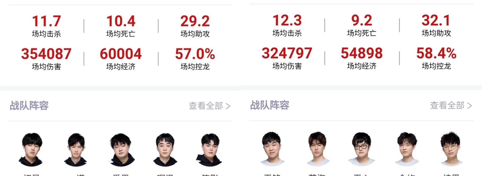 塔圖姆三雙真是意外之喜 波津調侃我把籃板讓給他畢竟他是塔圖姆.